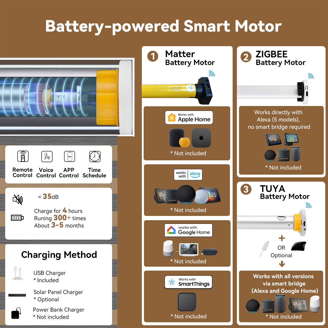 Zebra Blackout Blinds Motor