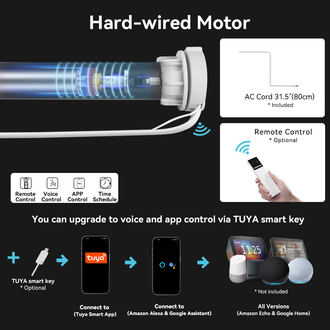 Motorized Roller Shades Motor