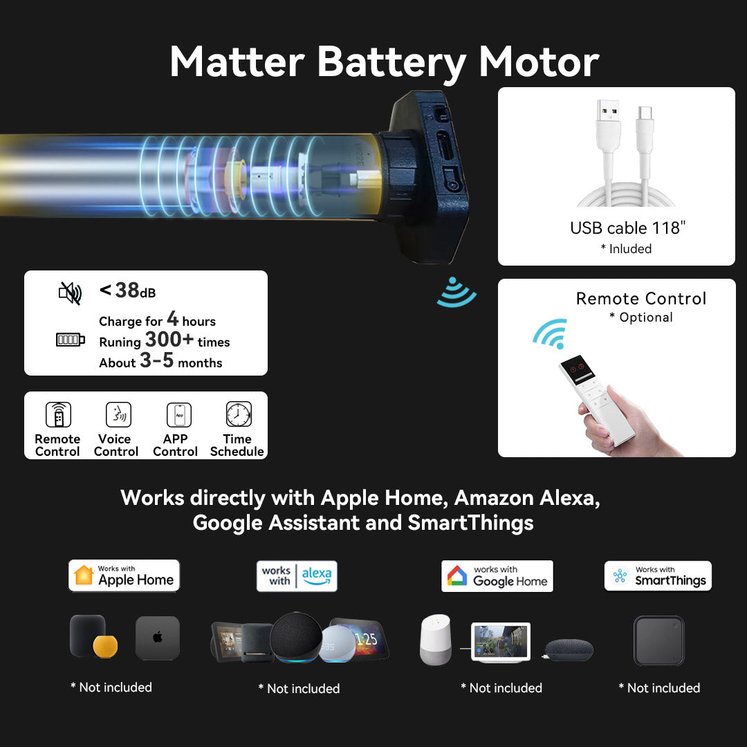 Motorized Roller Shades Motor