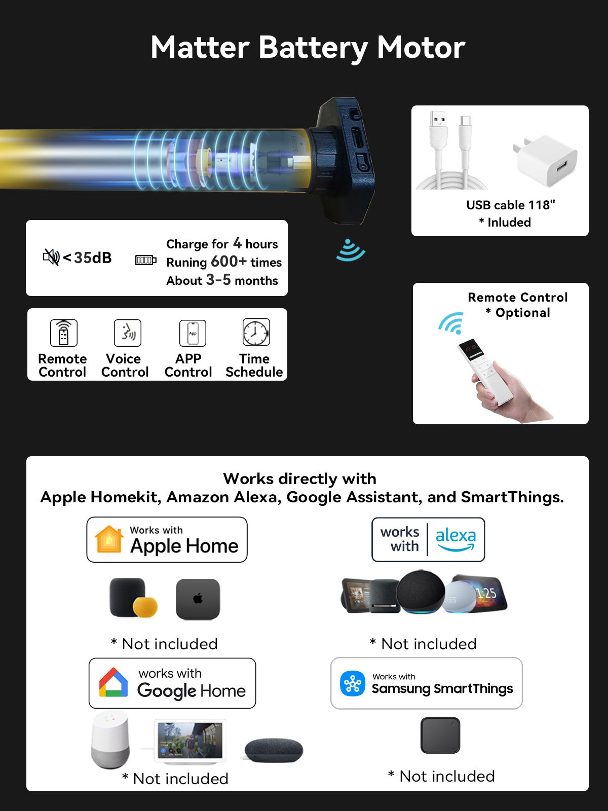 Matter Motor for Motorized Roller Shades