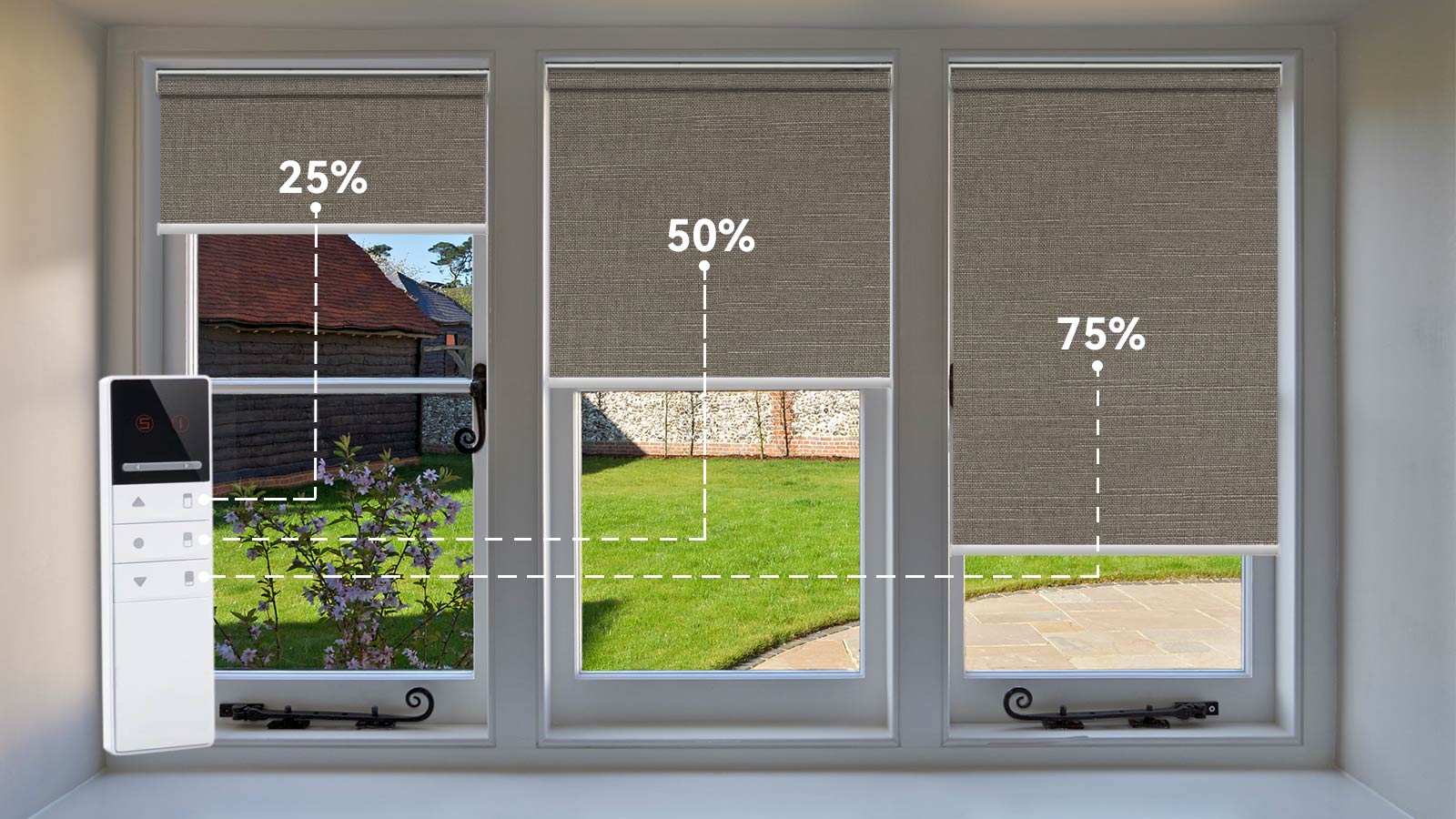 Romote Control Roller Shades