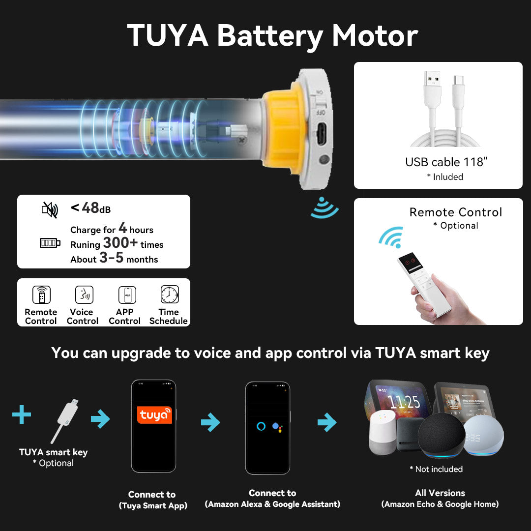 Motorized Roller Shades Motor