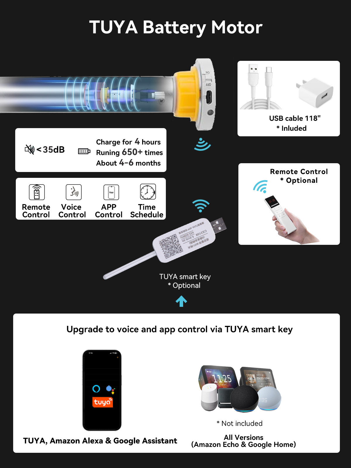 TUYA Motor for Motorized Roller Shades