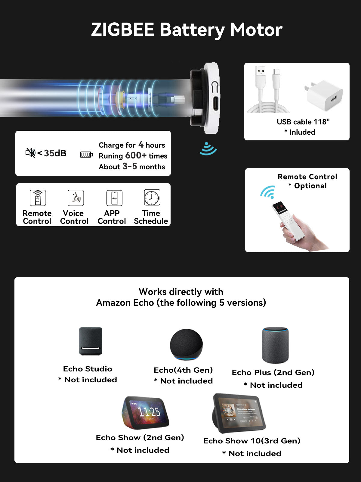 ZIGBEE Motor for Motorized Roller Shades